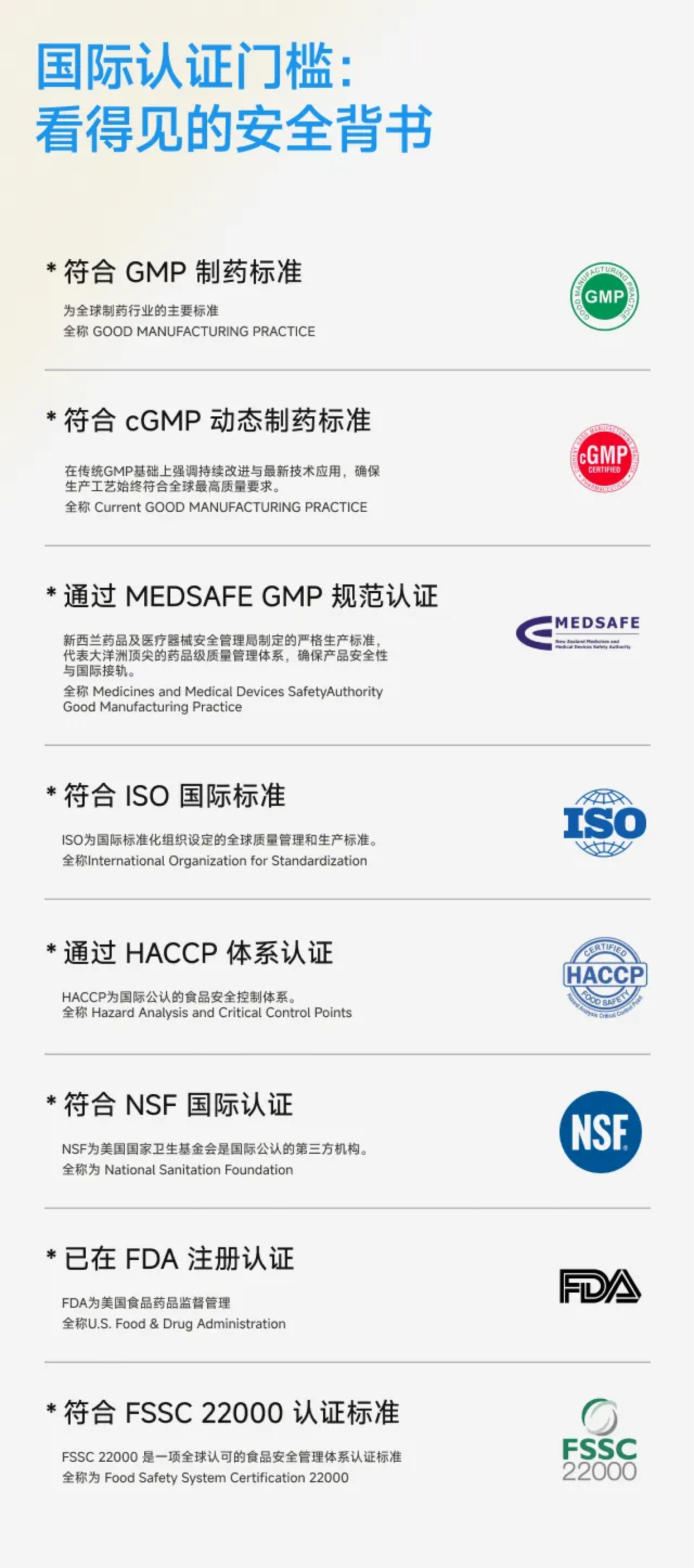 国际认证门槛：看得见的安全背书